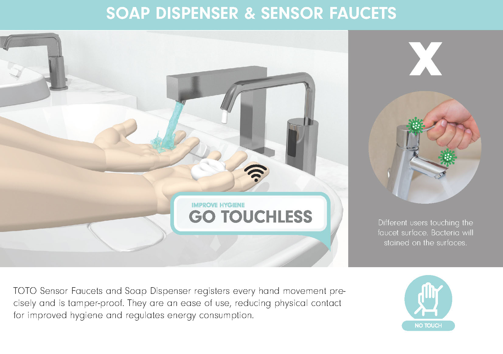 soap dispenser sensor faucets